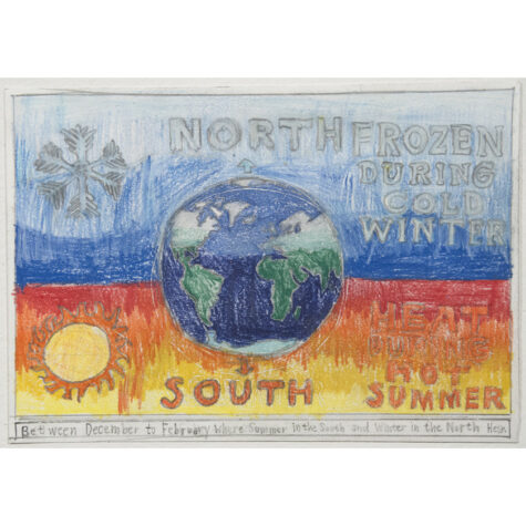 Between December to February where summer in the south and winter in the north Hesp.