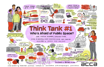 Who’s Afraid of Public Space? Think Tank #3 – Visibility and Accessibility